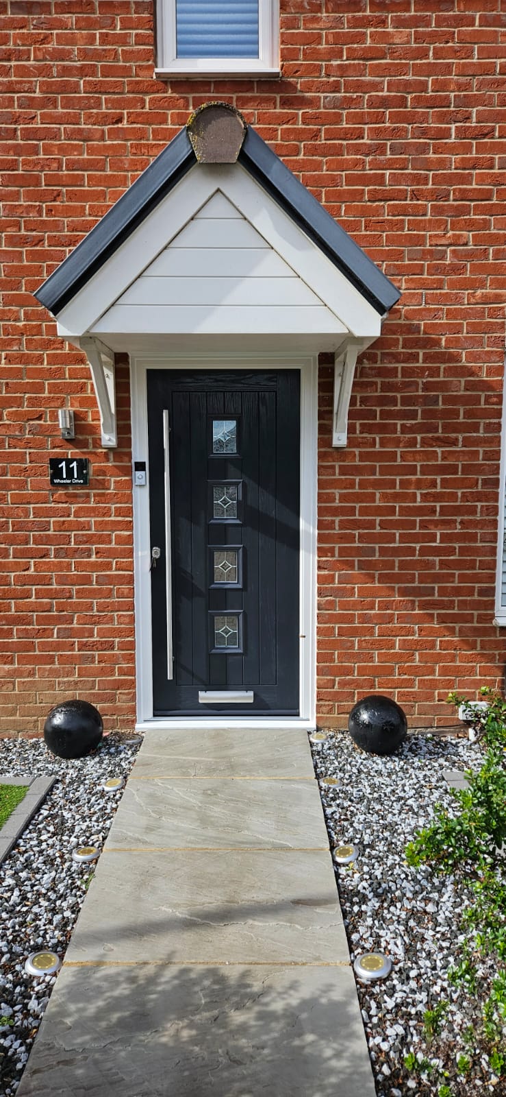 What is a Composite Door?